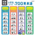 画像6: ピコトレ　英単語７００　小学生レベル　１日５分　音でそだてる英語耳 (6)