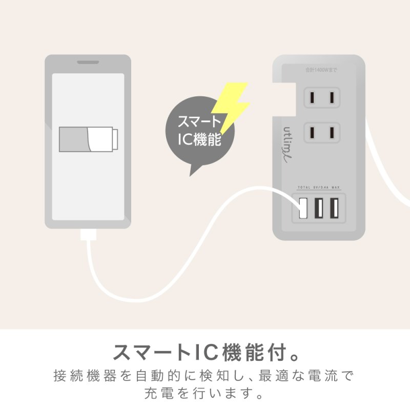 画像4: ポータブルコンセント USBポート付 ユートリムエル (4)