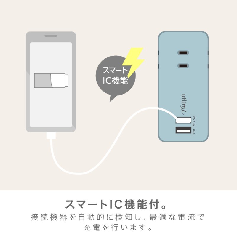 画像3: 3口コンセント 直挿しタイプ USBポート付 ユートリムエル (3)