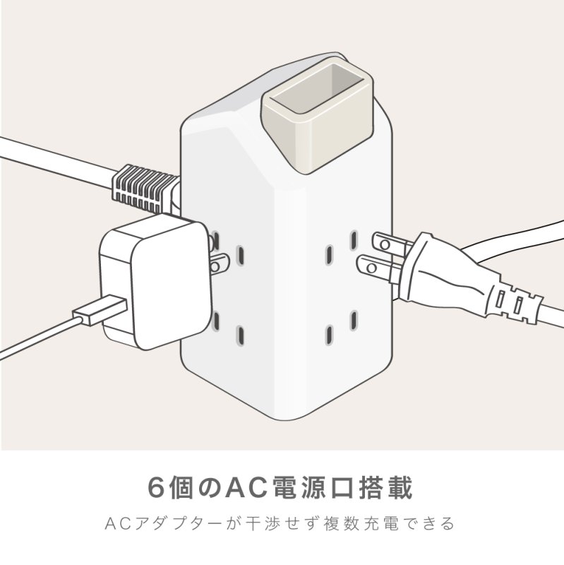 画像10: えんとつ屋根のコンセントハウス　２ｍ　ＡＣ６個口　ＵＳＢ－Ａ×３ (10)