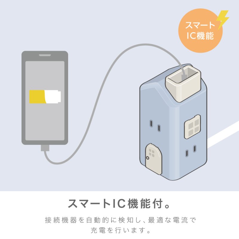 画像11: えんとつ屋根のコンセントハウス　２ｍ　ＡＣ６個口　ＵＳＢ－Ａ×３ (11)