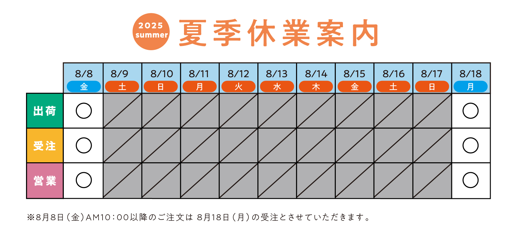 夏季休業による出荷業務一時停止について
