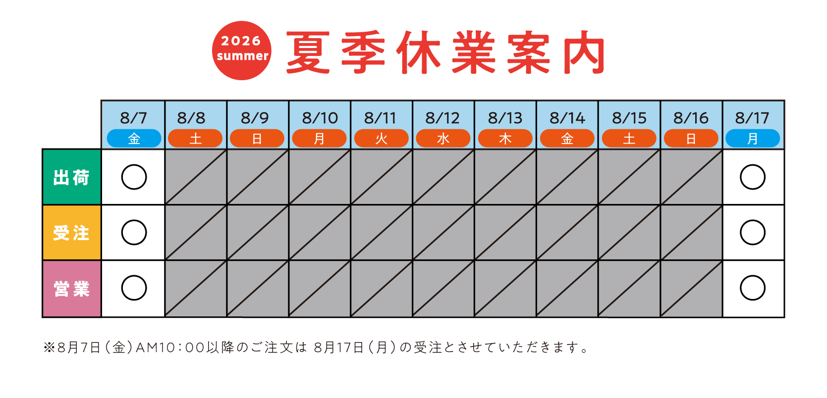 夏季休業による出荷業務一時停止について